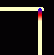 cięcie corner passing